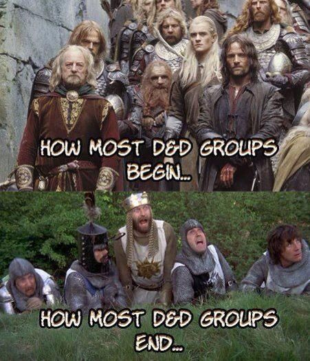 starting-groups-and-ending-groups
